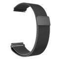 Milanese Loop