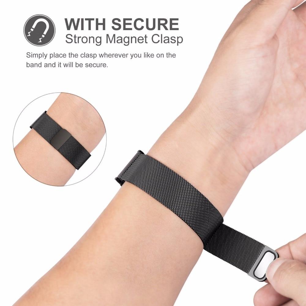 Milanese Loop